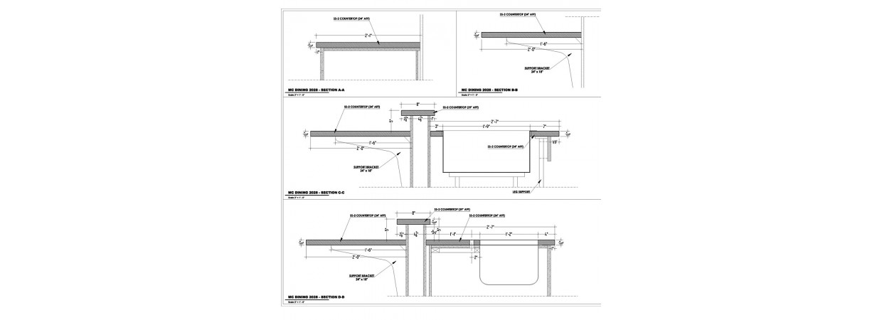 Countertop Shop Drawings Needed ASAP.