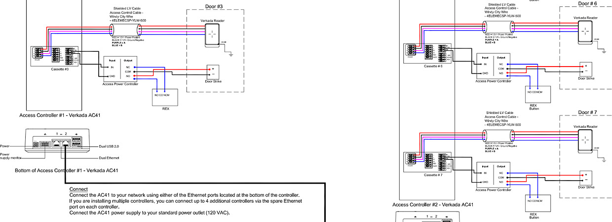 Door access control system shop drawings