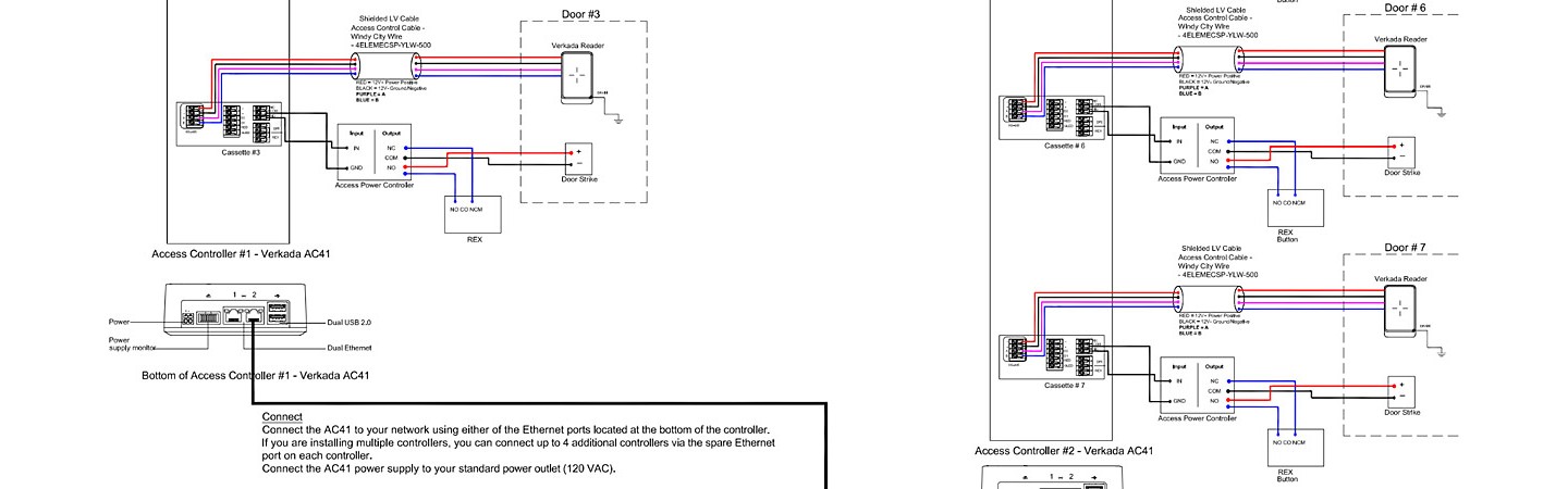 Door access control system shop drawings