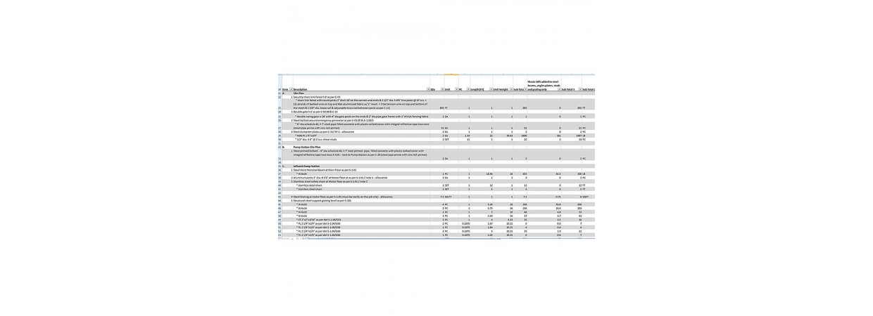 Quantity takeoff for structural steel and miscellaneous metals