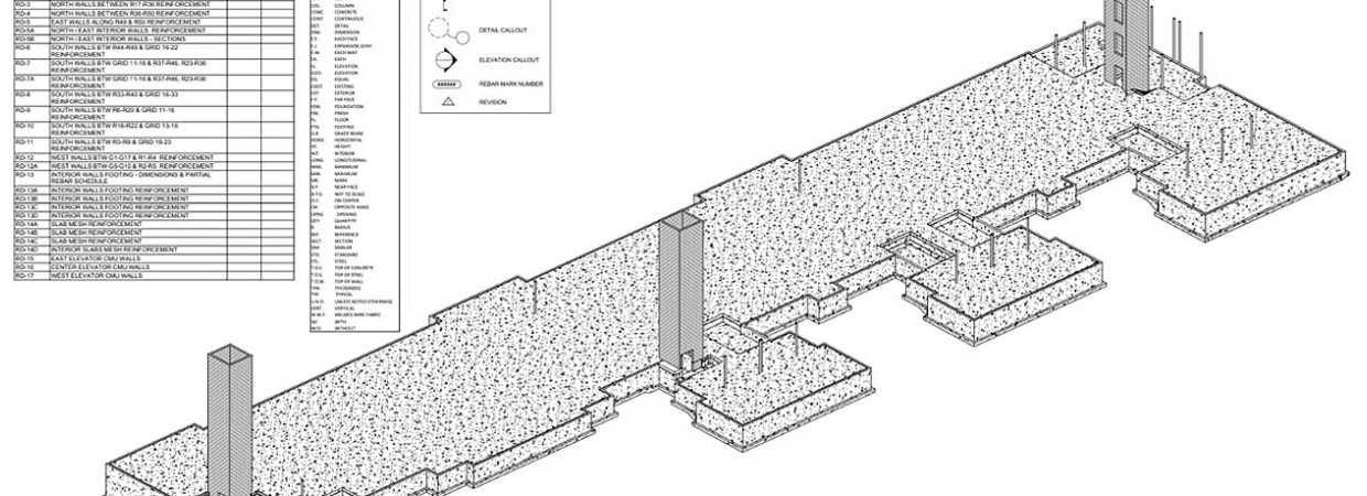  Reinforcing placement layout, Details and Rebar schedule. (Footings, CMU Walls and Slab)